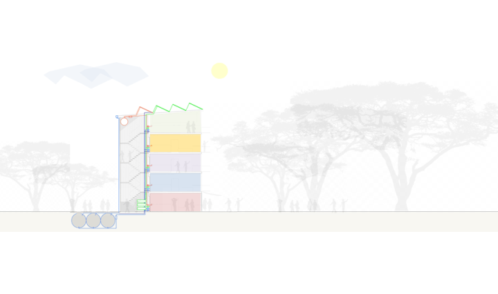 Onsite service enterprises