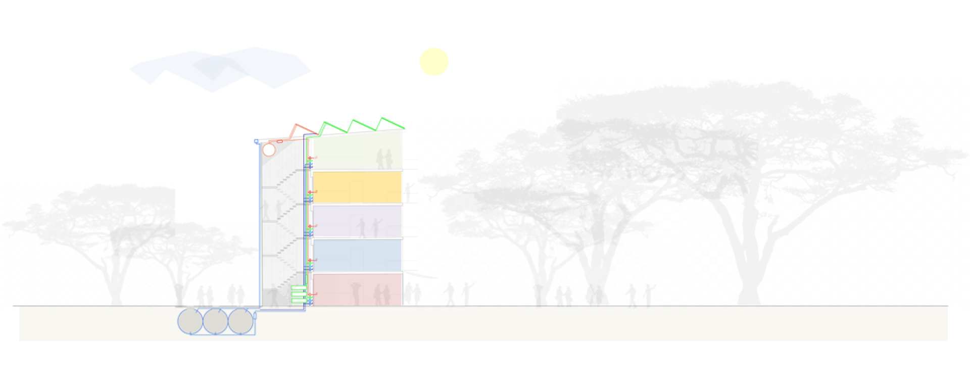 Onsite service enterprises